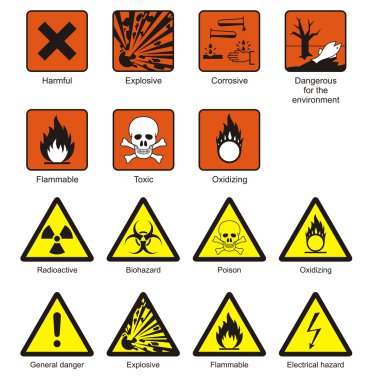 Science Laboratory Safety Signs clipart