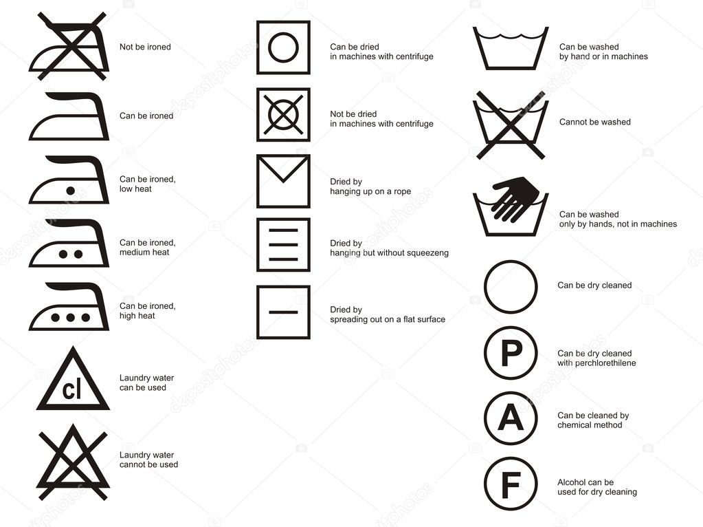 Cloth symbols