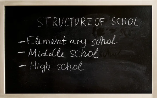 Struktura Školy Usa — Stock fotografie