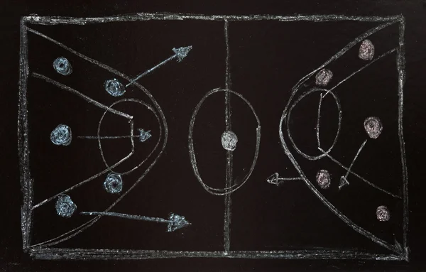 Basket taktik — Stockfoto