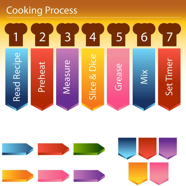 Pasos del proceso de cocción — Archivo Imágenes Vectoriales
