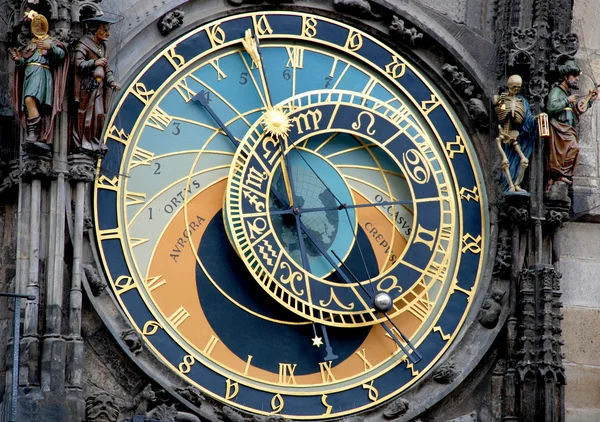 stock image Astronomical clock in Prague