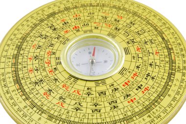 Chinese compass closeup clipart