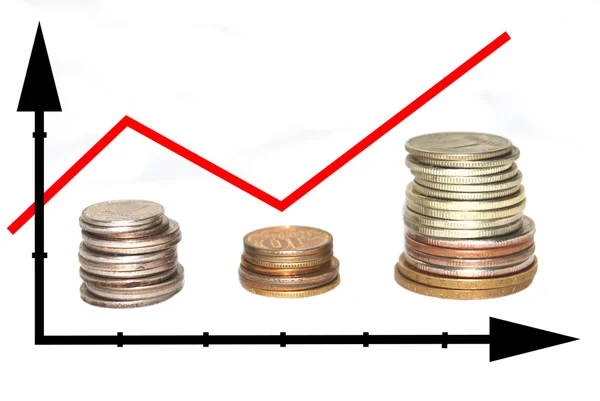 The monetary diagram — Stock Photo, Image