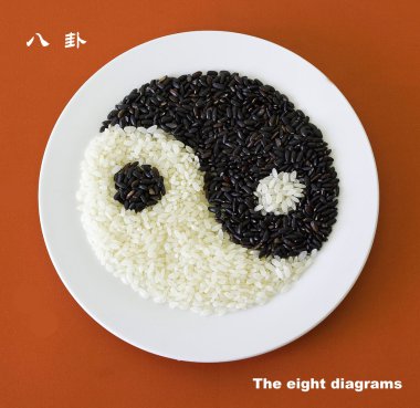 Bagua diyagramı pirinç