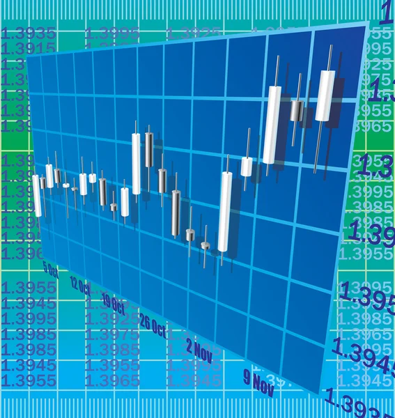 Gyertya diagram — Stock Vector