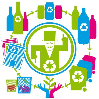 concept recycling clipart