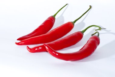 Red Hot Chilli Biberleri