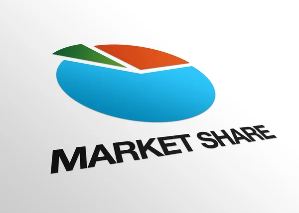 Perspektiv marknadsandel tecken — Stockfoto