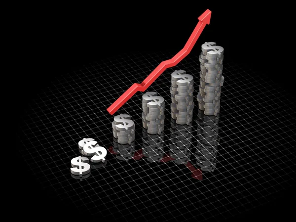 Gráfico que utiliza signos de dólar que muestran beneficios decrecientes — Foto de Stock