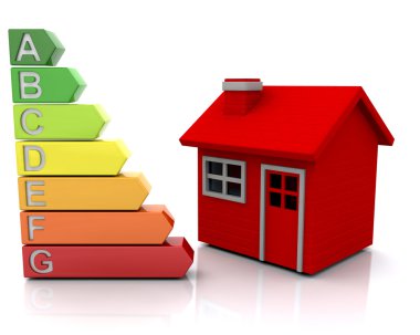 House with energy ratings clipart