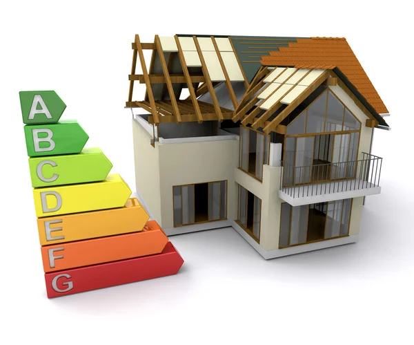 Casa con clasificaciones de energía — Foto de Stock