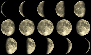 Full Moon Phases - yellow clipart