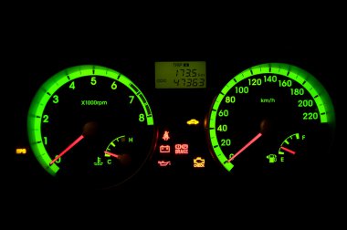 Speedometer clipart