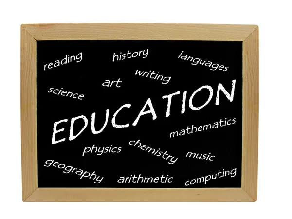 Eğitim konuları / kelimeler yazı tahtası üzerinde — Stok fotoğraf
