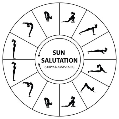 yoga-sun-salutation clipart