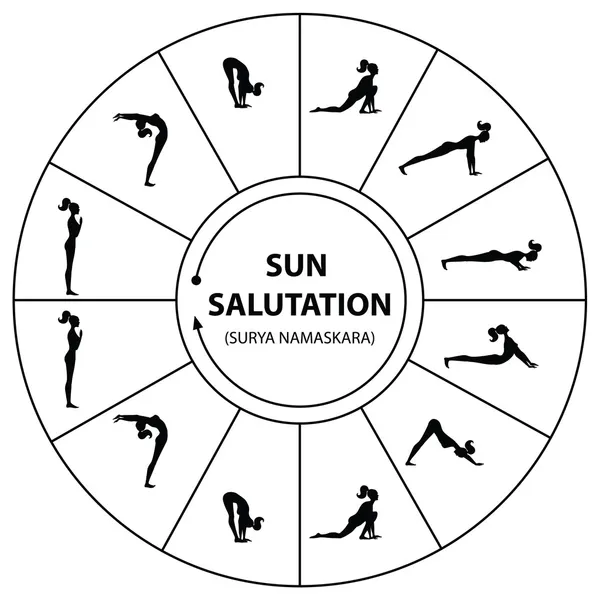 Yoga-Sonnengruß — Stockvektor