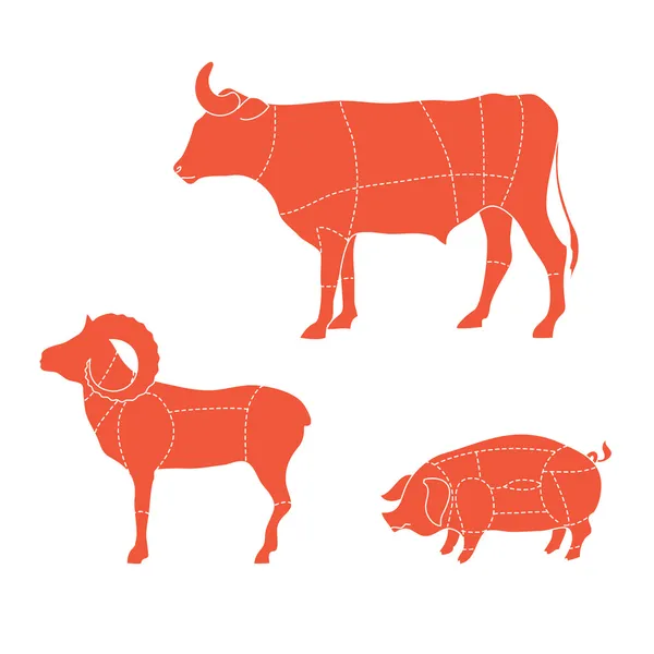 Cortes-vaca-cordero-cerdo — Archivo Imágenes Vectoriales