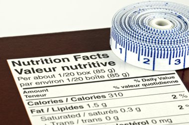 Diet Concept with Nutrition Facts and Tape Measure clipart