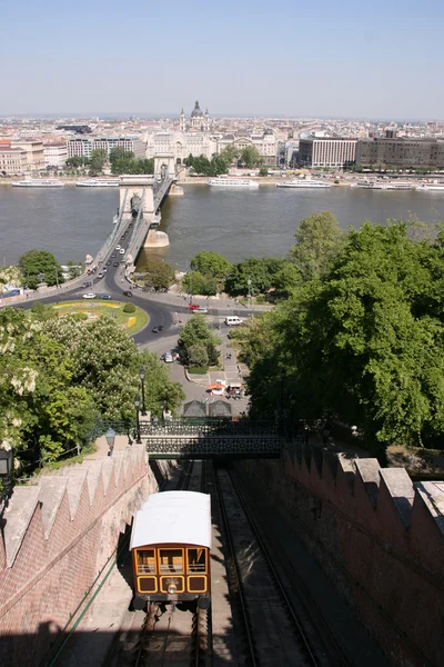 Достопримечательности Будапешта — стоковое фото