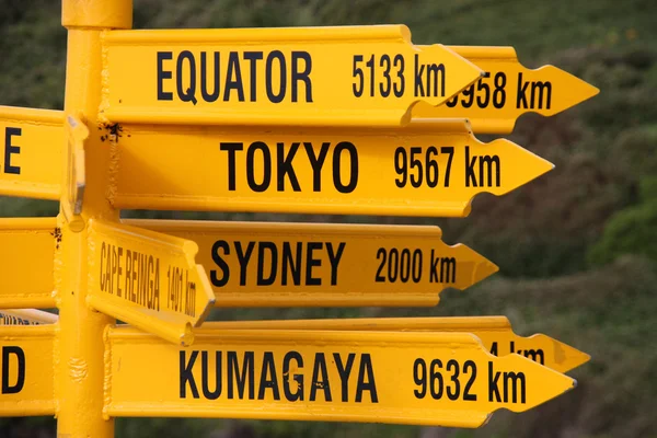 Distance signs — Stock Photo, Image