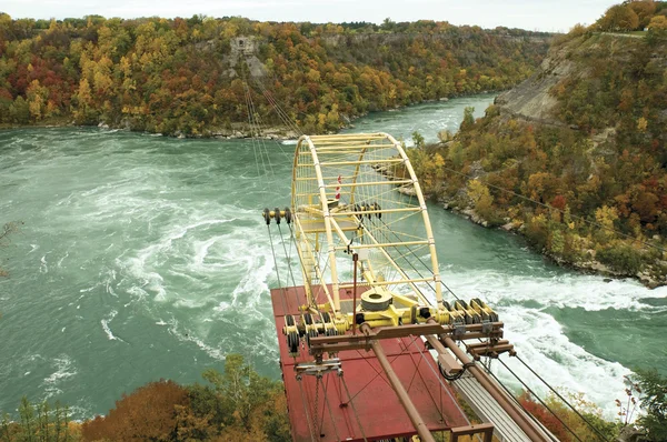 stock image Niagara Whirlpool Aero Car