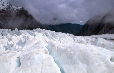 Franz Josef Glacier