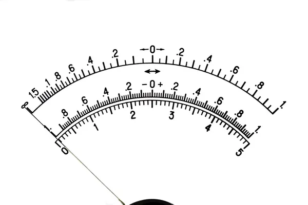 Das Bild Einer Maßeinheit Des Messgeräts Isoliert Auf Weißem Hintergrund — Stockfoto
