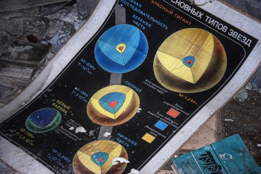 Okulu bıraktı tablo. pripyat kenti yakınlarındaki Çernobil okulda çekilen resmi.