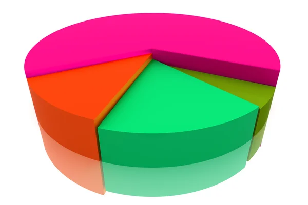 stock image Color pie diagram 3D graphic shape up improvement marketing steps