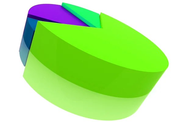 Цветовая Диаграмма Графическая Форма Улучшения Маркетинговых Шагов — стоковое фото