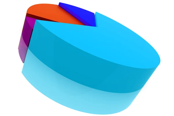 Color Pie Diagrama — Fotografie, imagine de stoc