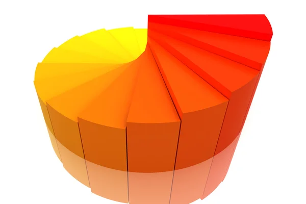 Diagrama Plăcintă Culoare Formă Grafică Până Îmbunătățire Pași Marketing — Fotografie, imagine de stoc