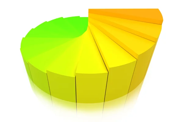 Farbkuchendiagramm — Stockfoto