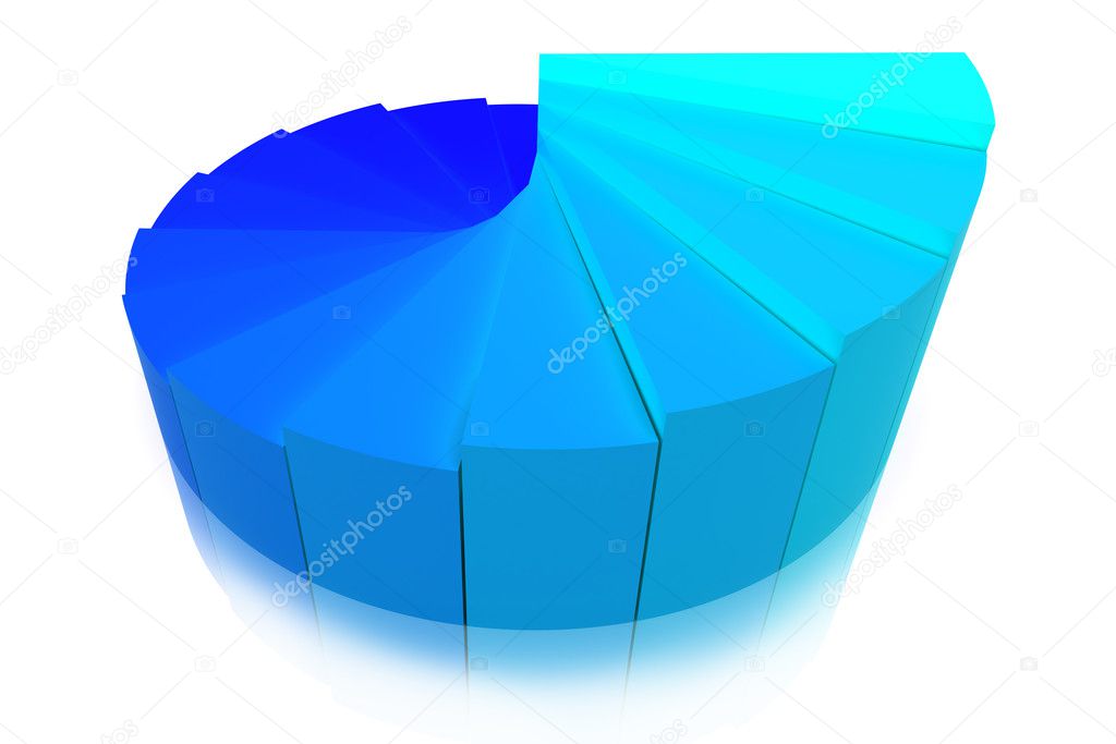 Color pie diagram 3D graphic shape up improvement marketing steps
