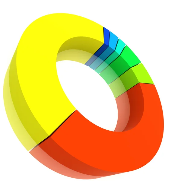 Color Pie Diagram — Stock Photo, Image