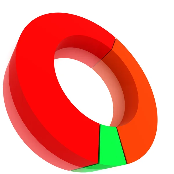 Color Pie Diagram — Stock Photo, Image