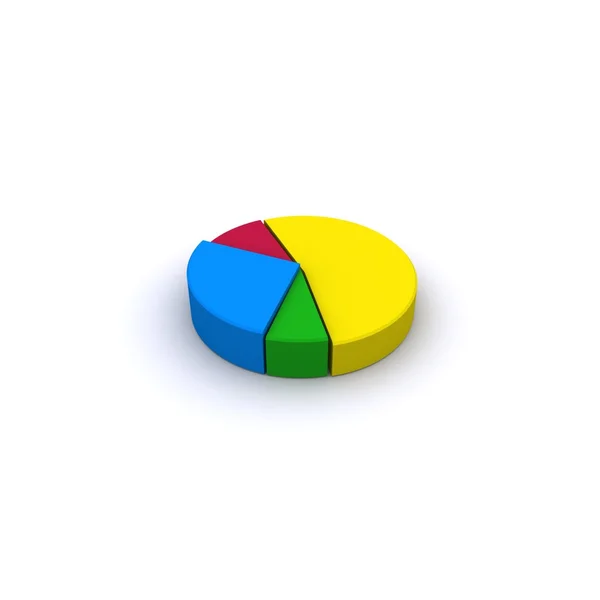 Kolorowy wykres kołowy — Zdjęcie stockowe