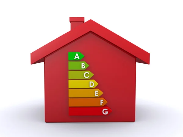 Casa eficiente em termos energéticos — Fotografia de Stock