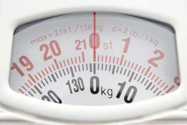 Close Up Of Bathroom Scales Dial clipart