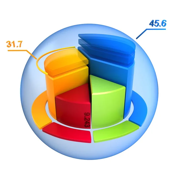 Colorful Pie Chart — Stockfoto