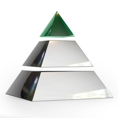 Pyramid of three parts with the top of the emerald