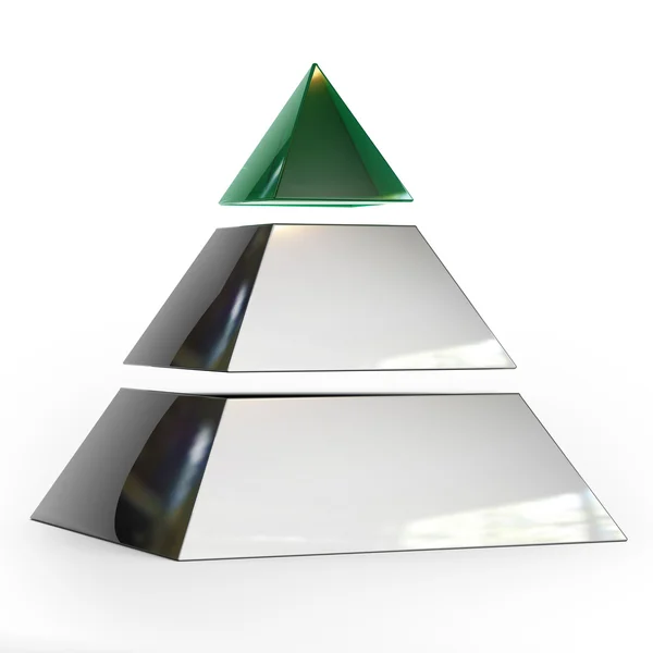 金字塔的三个部分与翡翠的顶部 — 图库照片