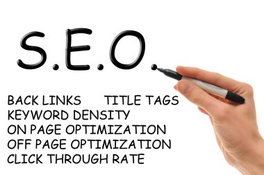 Hand holding a marker writing down the essentials of Search Engine Optimization, also known as SEO and S.E.O. clipart