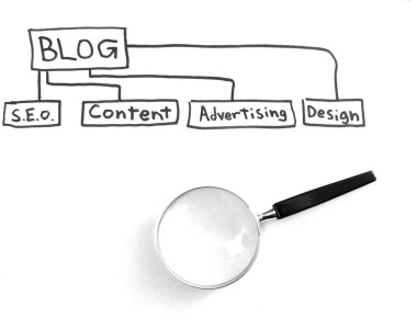 A paper demonstrating a business plan on what what it takes to make money from a blog clipart