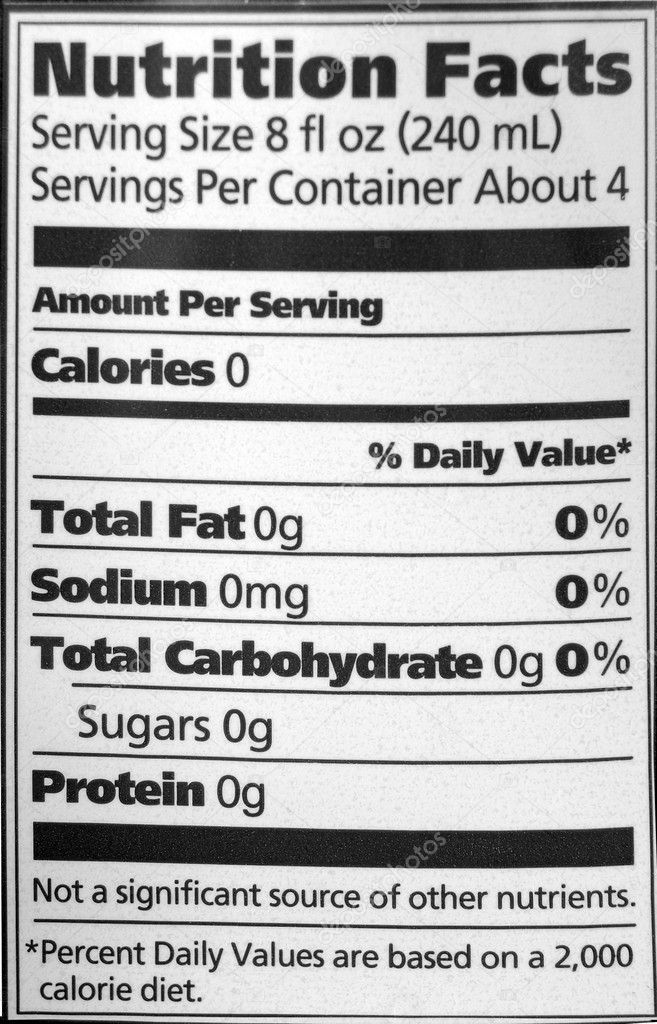 Nutrition facts on a water bottle. The image is black and white.