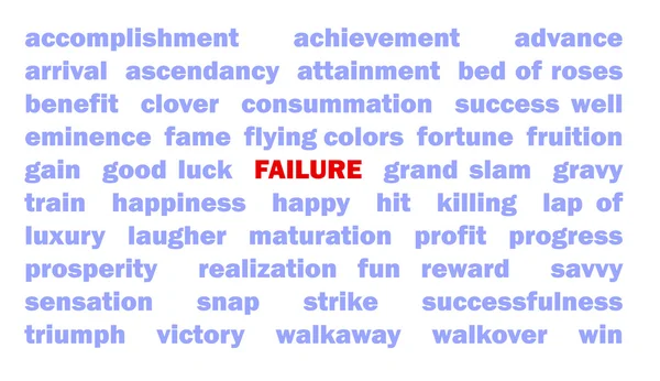 Several Words Accomplishmentand Success Surround Word Antonym Red Letters Failure — Stock Photo, Image