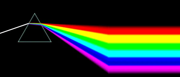 Beyaz Işık Işını Prizma Parlar Sonra Bir Bütün Gökkuşağı Renk — Stok fotoğraf