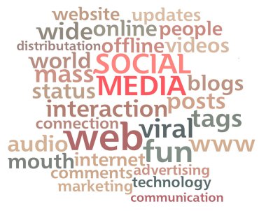 Social Media word cloud showing the main buzz keywords that happen around the web isolated on white background. clipart