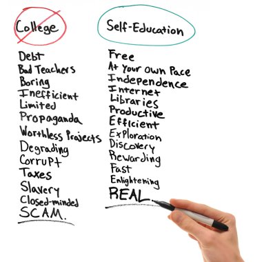 Hand writing the disadvantages of college and the advantages of self-education. clipart